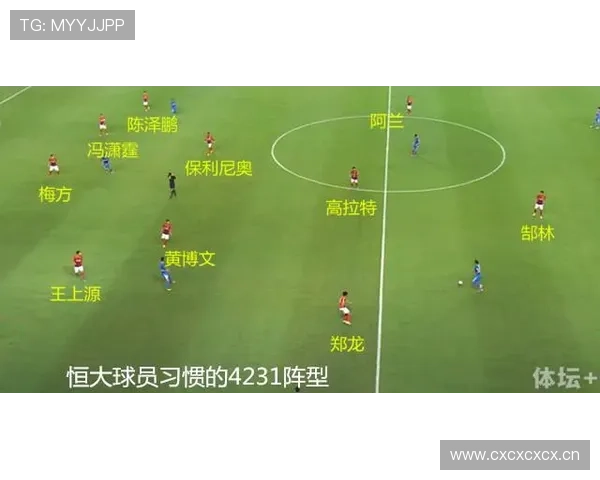 黄潜进攻套路解析：战术体系与近期表现走势清晰