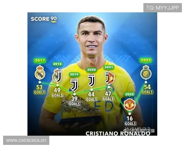 解放者杯最佳射手近期表现稳健,进球效率持续提升