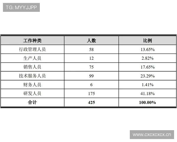 奥利塞战术角色依赖及体系适配性解析