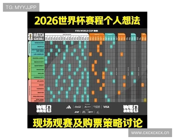 2026世界杯如果三队同分怎么排名 2026世界杯如果三队同分怎么排名