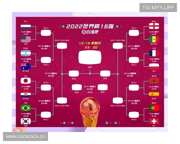 世界杯美国队D组关键对决预测 世界杯美国队D组关键对决预测